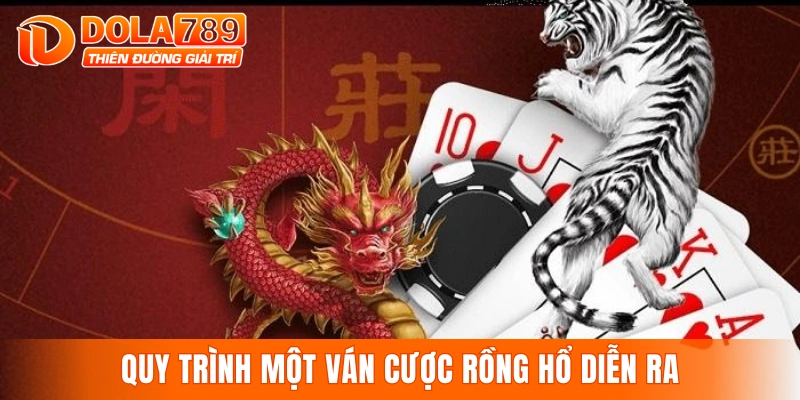 Quy trình một ván cược rồng hổ diễn ra